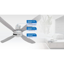 PANASONIC 48" 3 BLADES DC MOTOR CEILING FAN -DARK GREY (F-M12GXVBHQH)