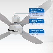 PANASONIC 56" 4 BLADES DC MOTOR CEILING FAN WITH R/CONTROL (F-M14HWVBSQH)