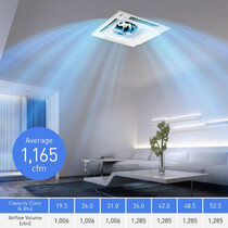 PANASONIC 2.0HP NON-INVERTER R32 CEILING CASSETTE (19,500BTU)  (S-19PU1H5C-1/U-19PN1H5-1)