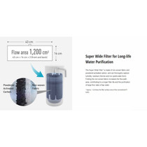 PANASONIC WATER PURIFIER (TK-CS200-HMA)